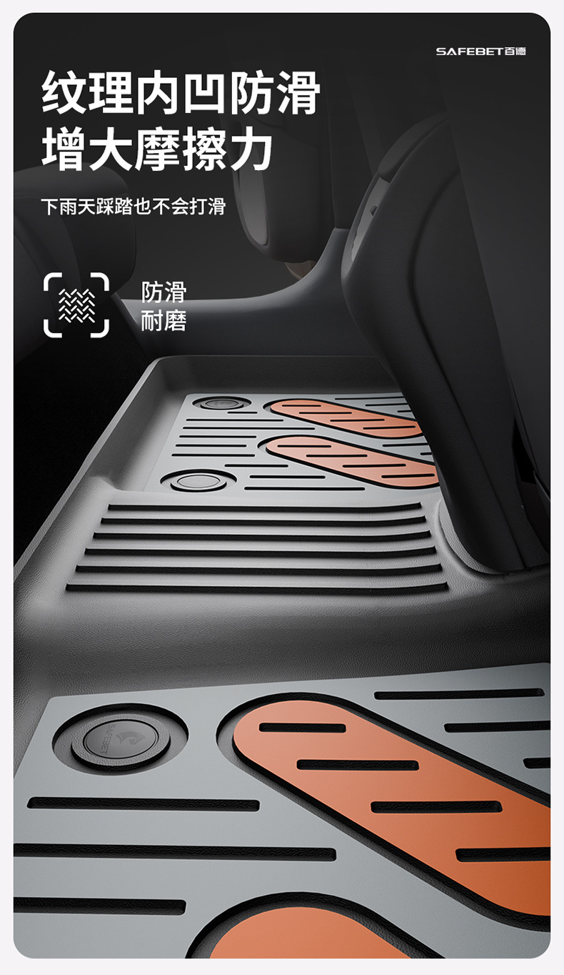 Suitable for Zhiji Ls9 Ls8 Ls6 L6 Special Vehicles, Colorful Tpe Car Floor Mats and Trunk Mats