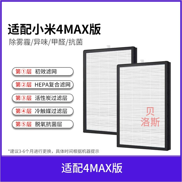 4MAX model filter element