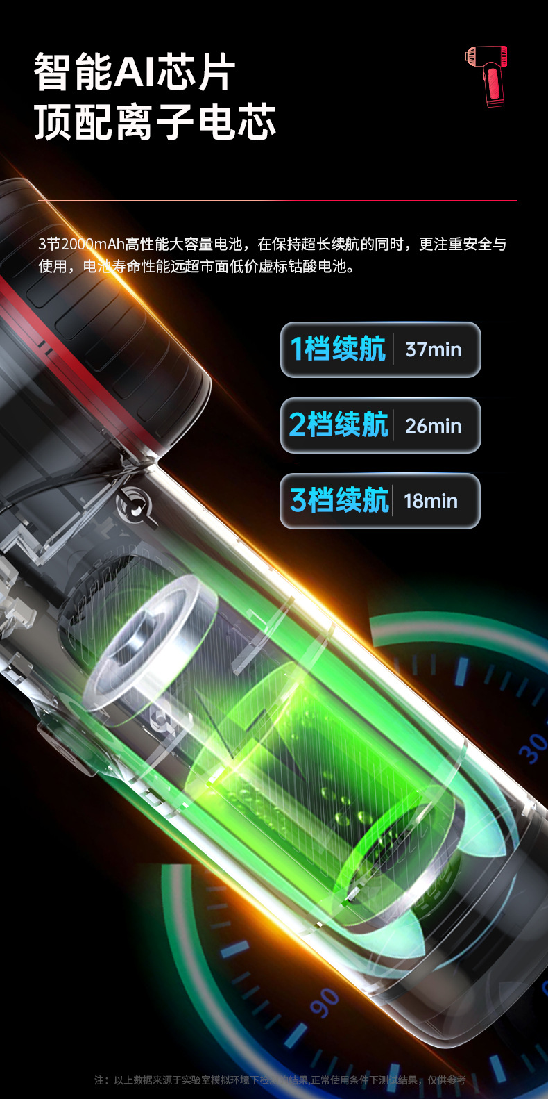 Cross-Border Car Vacuum Cleaner Three-Speed High-Power Led Lighting Long-Life Portable Handheld Car Vacuum Cleaner