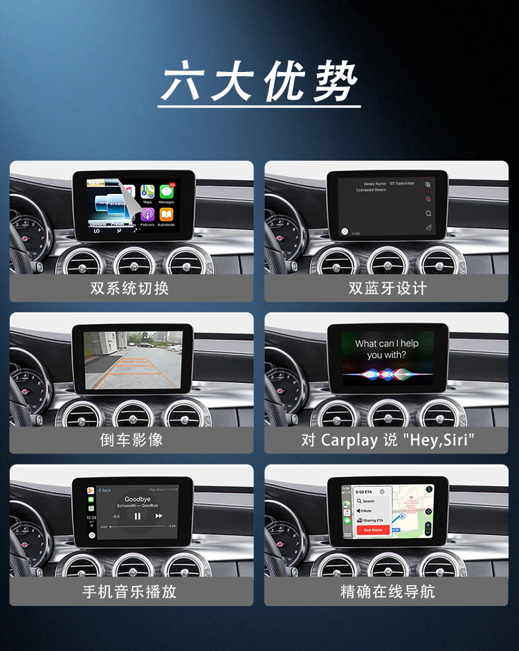 Suitable for Mercedes-Benz Abces-Class Glglcgle Wireless Carplay/Hica/Android Auto Module Navigation