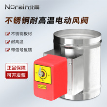 201�͸ߜز��P�늄��L�y ���z�ܷ�늄��y 偠tͨ�L�{���L�y�S��