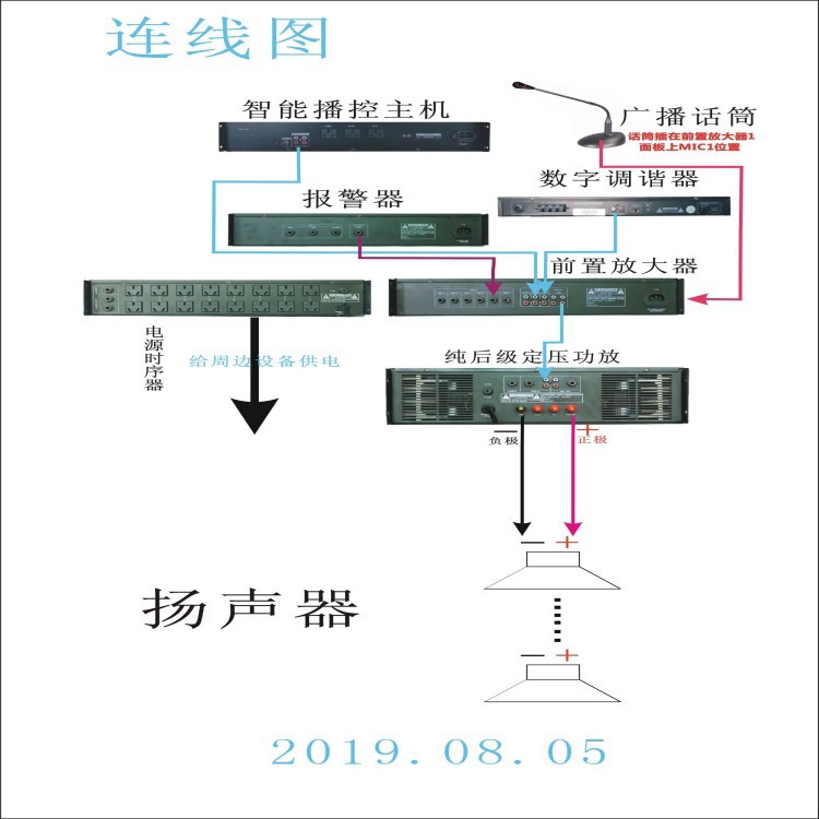 公共广播系统接线示意图