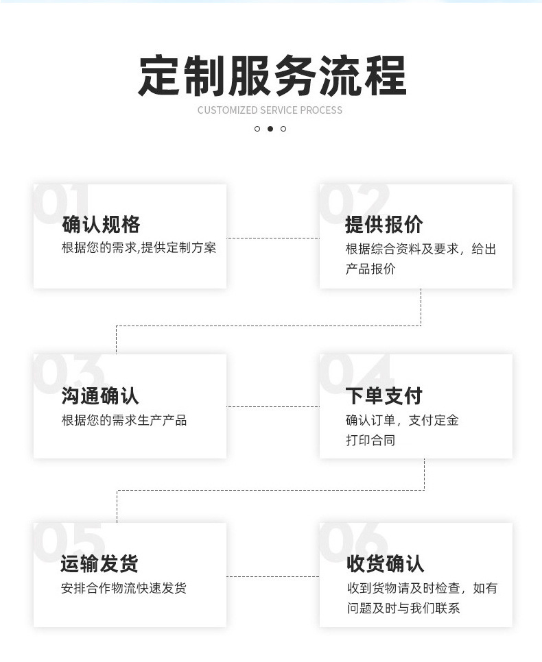 Car-Mounted Mini Refrigerator, Dual-Use for Car and Home, Small Dormitory Household Refrigerator, Large Truck Car Mobile Portable Refrigerator