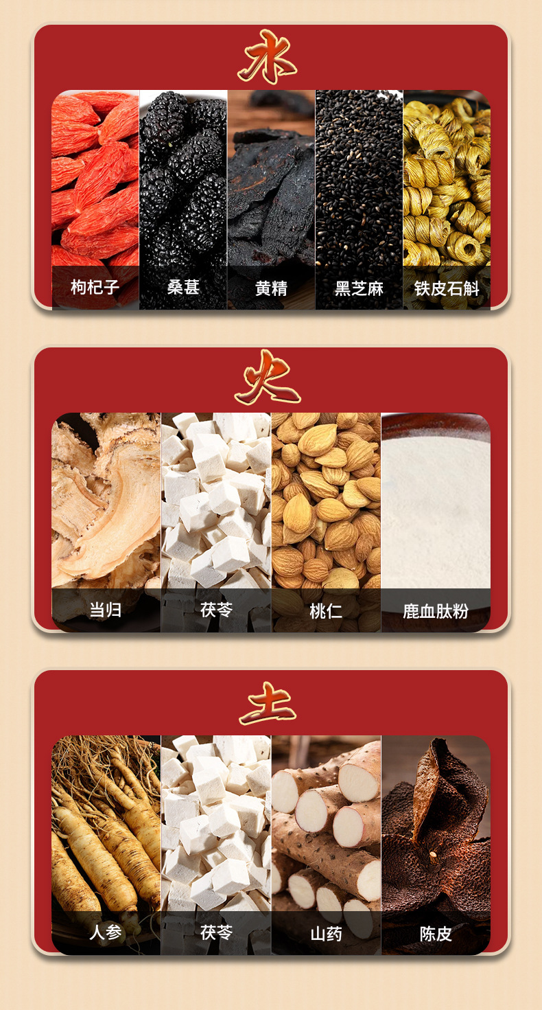 Wu Zang An Yuan Gao (五藏安元膏) — Traditional Herbal Nourishing Paste with Ginseng, Dendrobium & Donkey-Hide Gelatin specifications