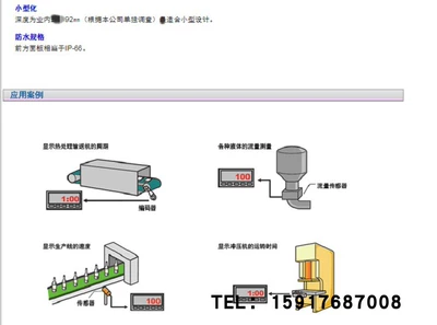 tachometer panel type digital