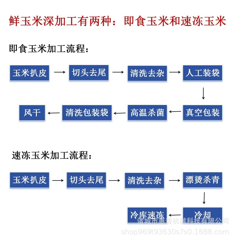 幻灯片2_副本.jpg