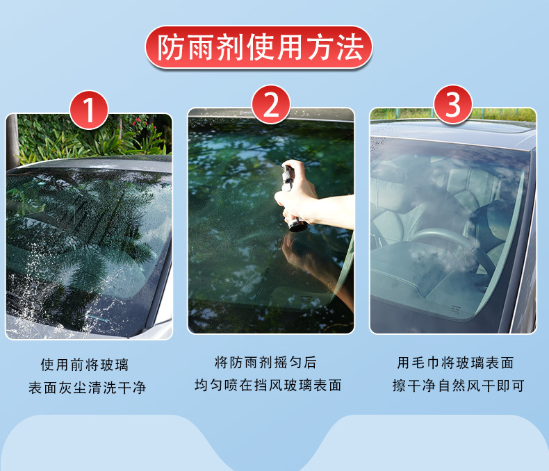 Imported Car Windshield Nano Advanced Coating Waterproof Anti-Fog Rainproof