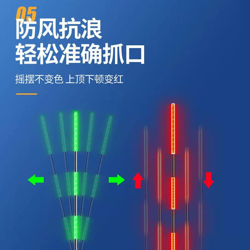 Shallow water crucian carp float bite hook changes color day and night, luminous float eye-catching thick white strips special float for wild fishing crucian carp float