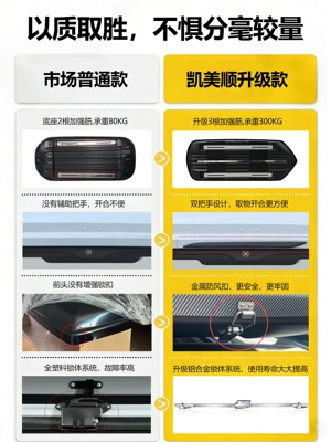 roof box luggage rack, large-capacity | Roof box