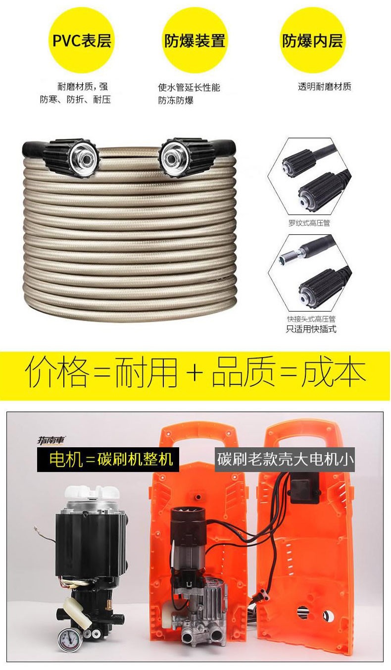 Guide Car S6 Pressure Adjustable High-Pressure Car Washer 220V Household Air Conditioner Cleaning Appliance Cleaning Adjustable Pressure Water Gun