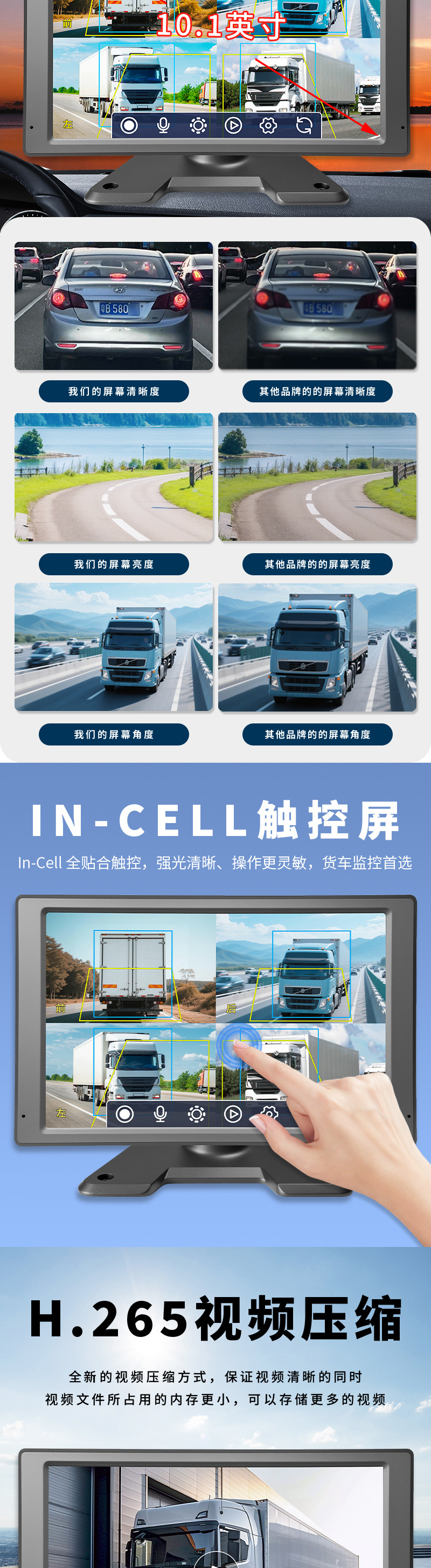 Truck Four-Way Monitoring HD Night Vision Dash Cam 360 Degree Panorama