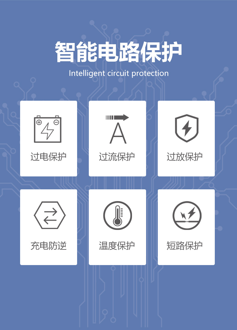 O1CN01U5EdBZ1EGtXlBrL9c_!!2215369460325-0-cib.jpg?__r__=1678786666849