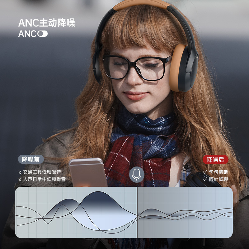 ANCヘッドセット式ノイズリダクションbluetoothヘッドセットワイヤレスロング航続重低音シンプル全包耳麦新型クロスボーダー|undefined