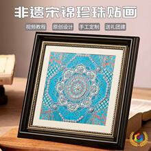 ?ɷz\鮋diyϰʽbFů