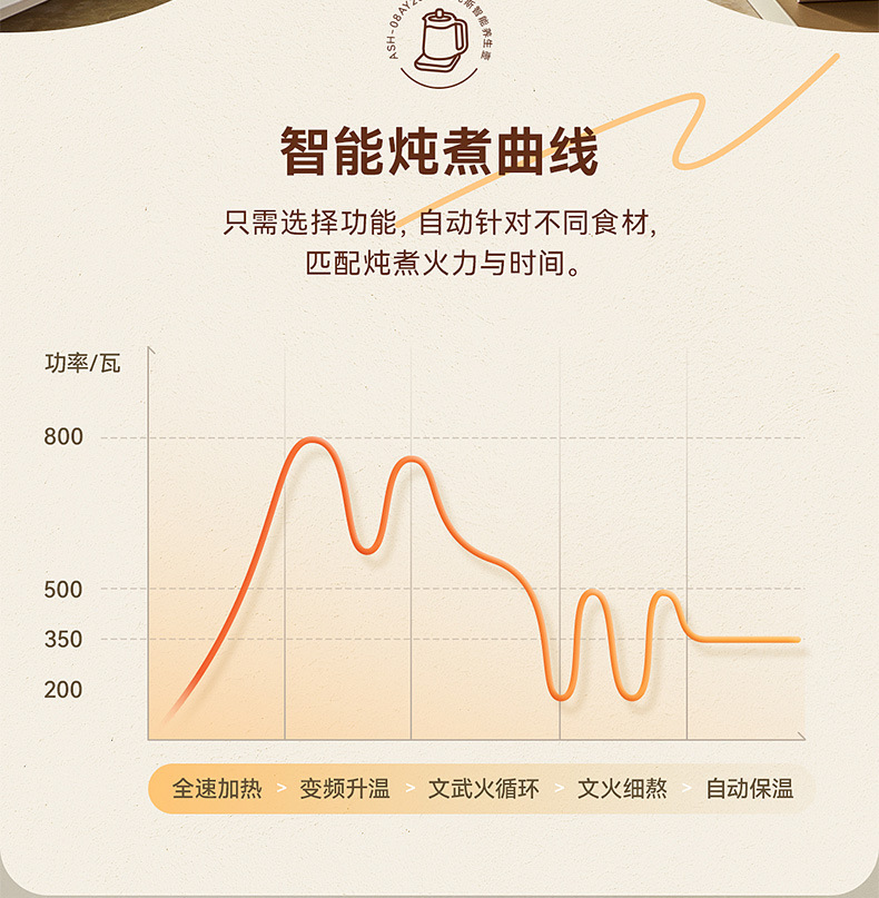 奥克斯养生壶_10