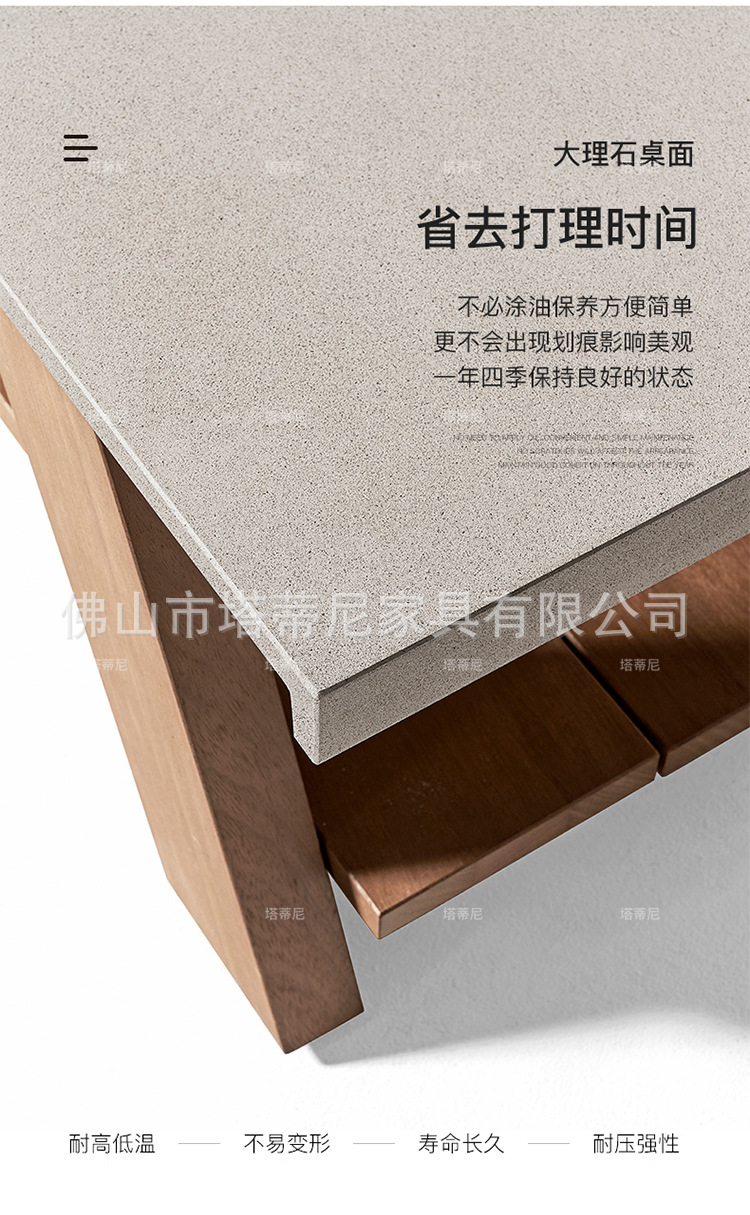 详情
