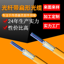 �S��ֱ��ͨ���O���ÆΡ���ģ��о�������҃ȹ��|�M���򲼾�ʹ��