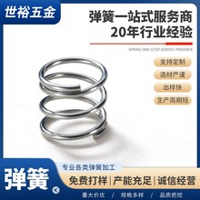 ���P䓉��s���� ���Cе304�A��������\�p������λ����;����