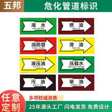 ���S���Ƹ��N�����ǚ��wҺ�w����� ���I�ܵ��˺�����Һ���ܵ�ɫ