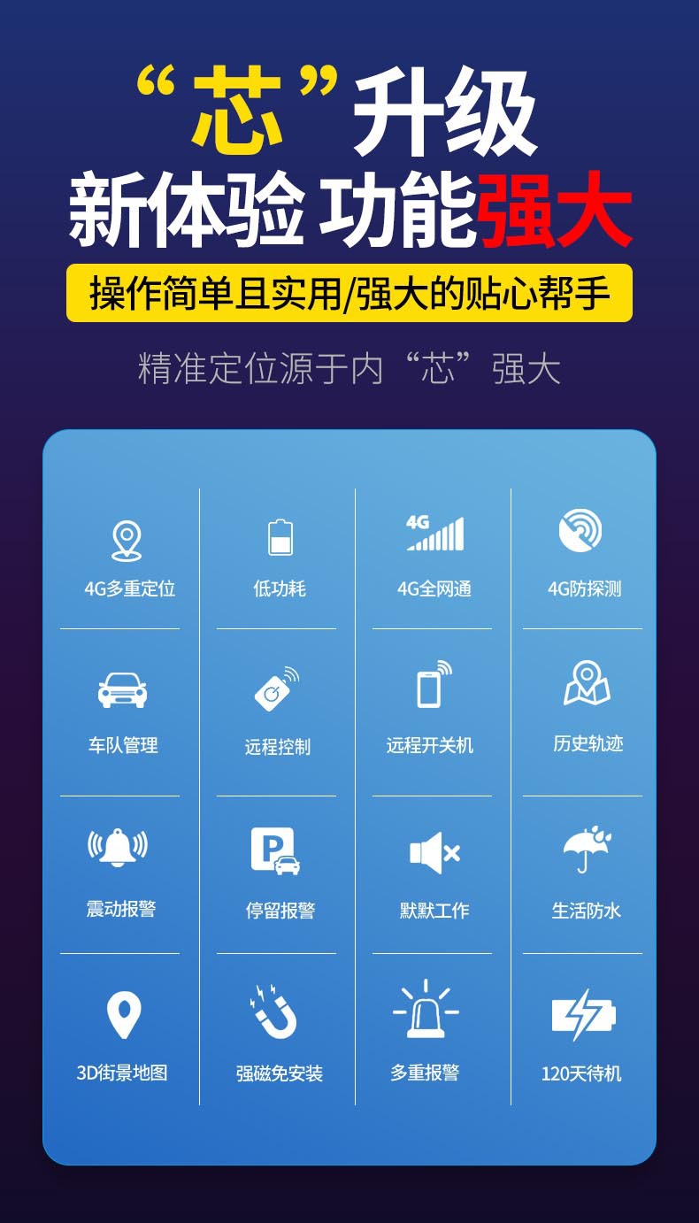 4g Installation-Free Gps Locator, Car Satellite Alarm, Vehicle Anti-Lost Device with Long-Lasting Positioning Capabilities