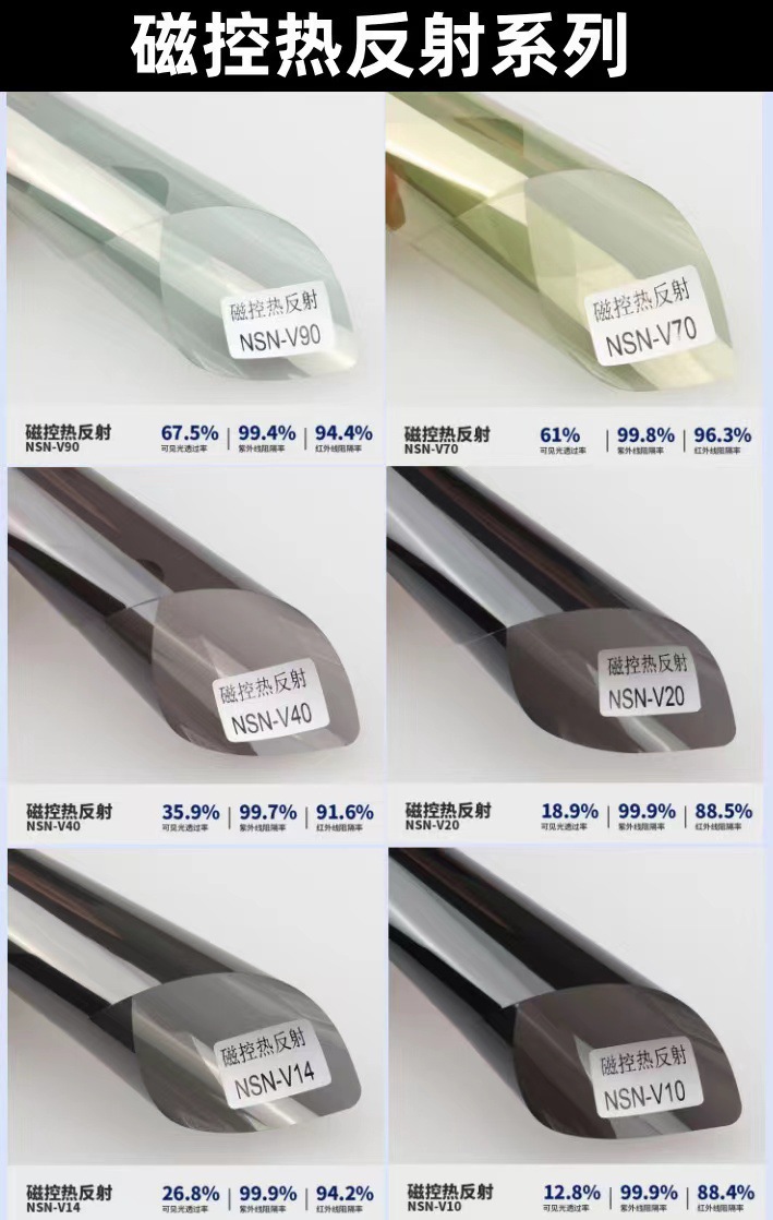 Car Solar Film, Glass Film, Heat Insulation Film, Sun Protection Film, Explosion-Proof Film, Skin Protection Film, Car Film, Full Car Wrap Film, Whole Roll