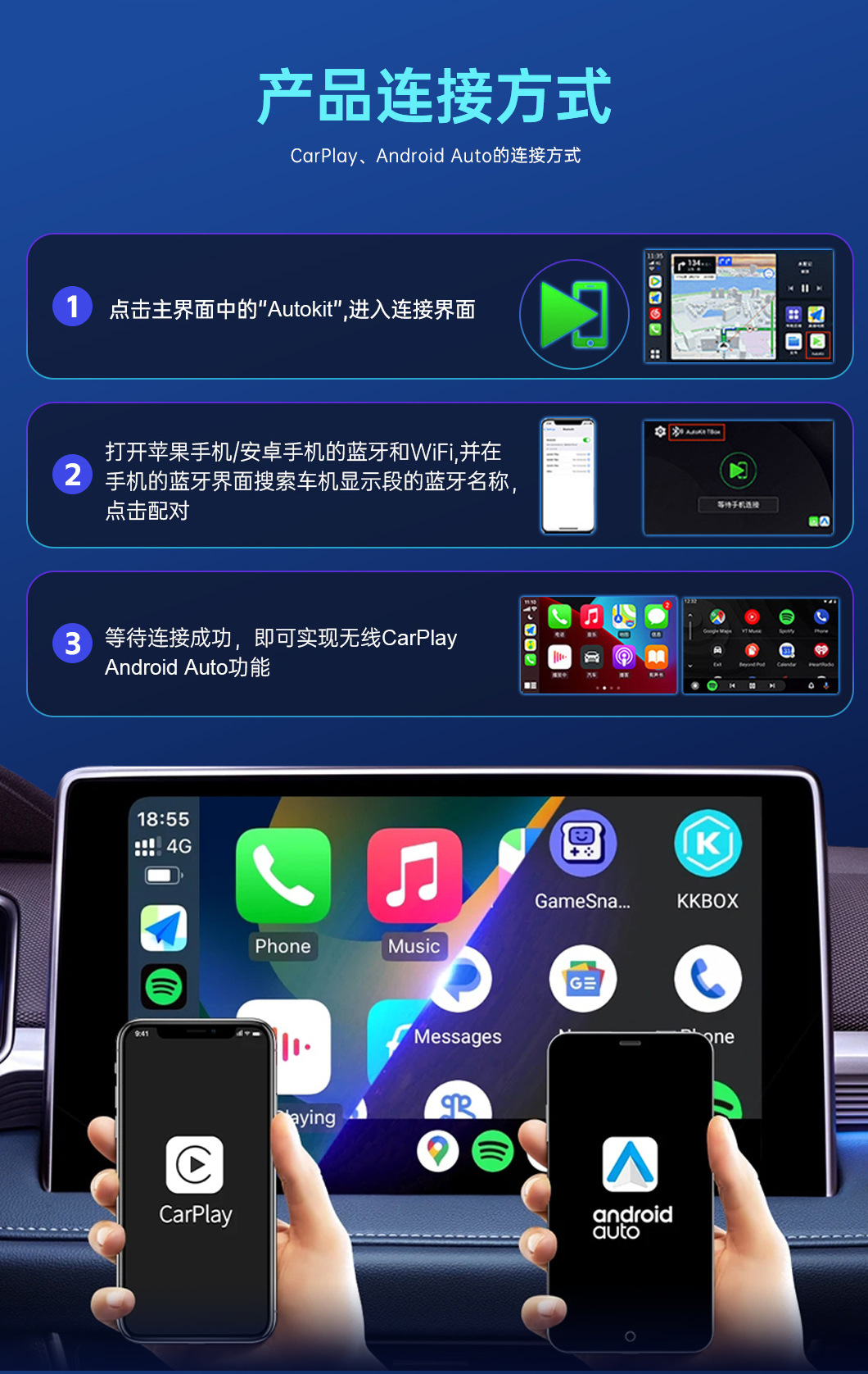 carplay to hdmi video adapter dual WIFI wired to wireless carplay car interconnection screen
