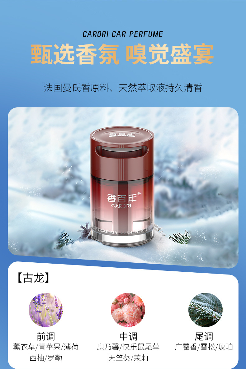 Centennial Car Aromatherapy 2025 New High-End Car Perfume Car Fragrance Car Air Purification Ornaments
