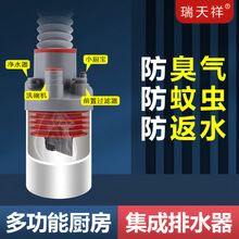 �N����ˮ��ͨ�ĺ�һ��ˮ�ܵ��ӿ���ˮ��ˮ����ͨ���^�๦������