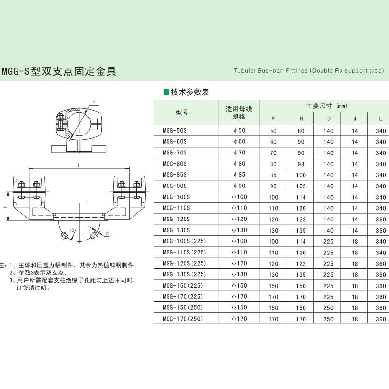 固定金具MGG-110S(225) MGG-120S(225)金具白色上海湘开