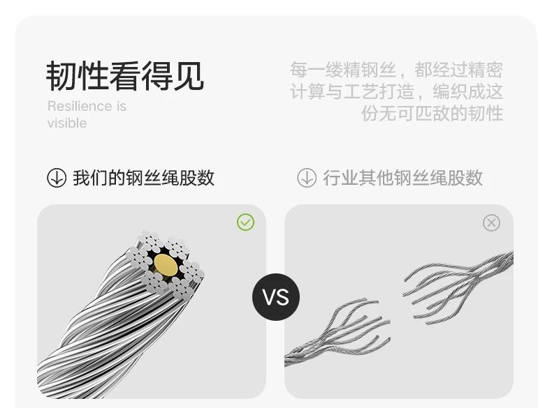 O1CN01wSeXyP29f6lcMwM94_!!6003