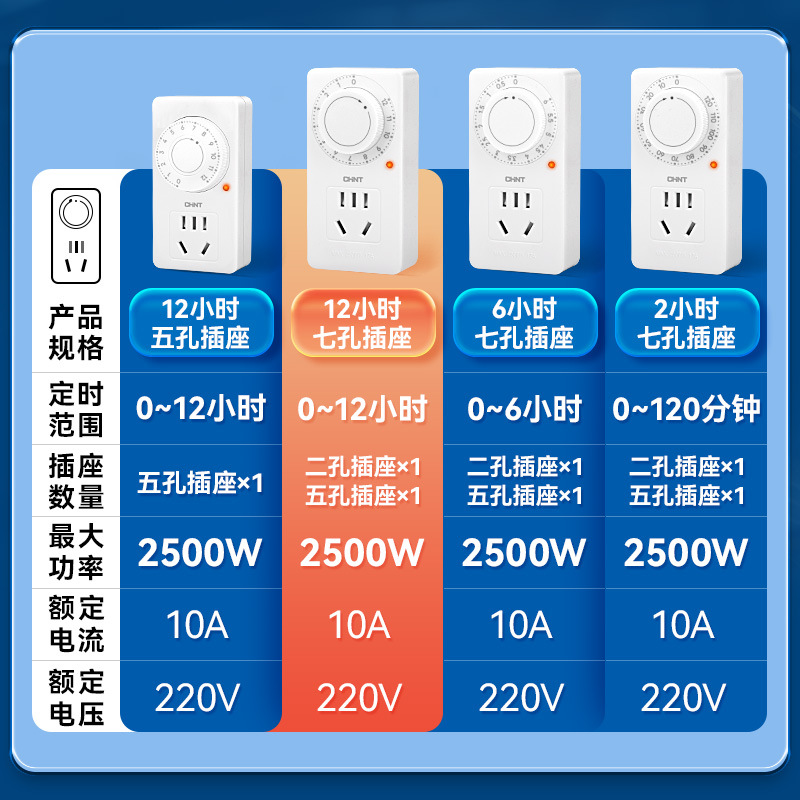 正泰定时插座NEA6定时器开关充电保护器0~12小时自动断电插座七孔