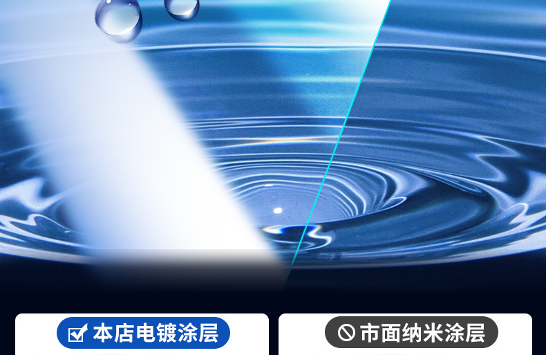 Suitable for Tesla's New Version of Model Y/3 Screen Tempered Film, New Version of High-Definition Navigation Protection Interior Accessories