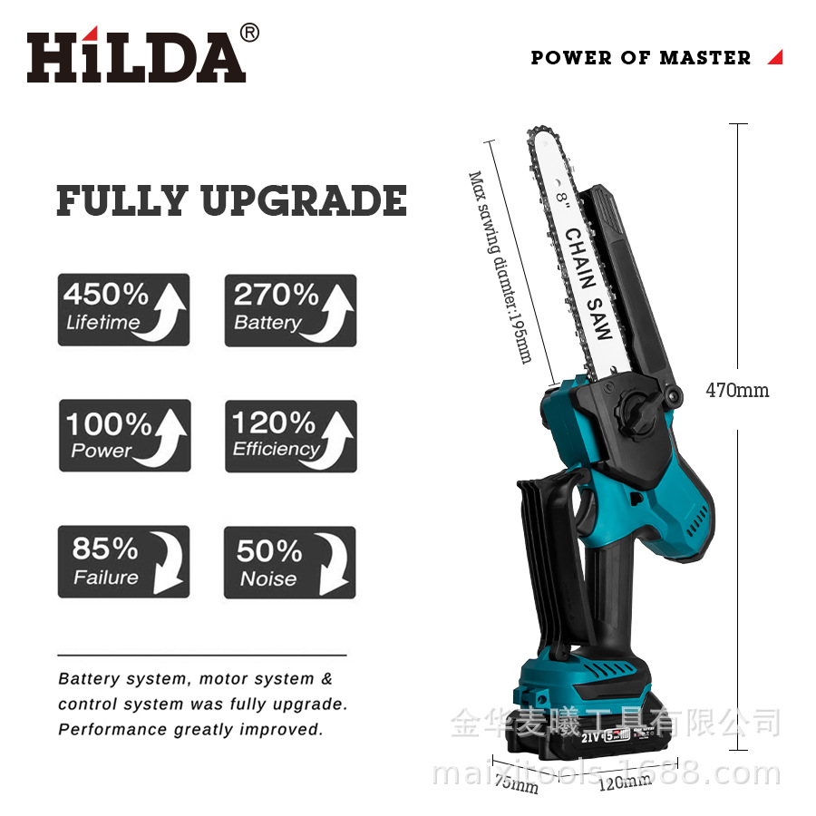 Hilda / Hilda sin escobillas 8 pulgadas cadena eléctrica mano alta potencia al por mayor cadena eléctrica nueva rama de sierra de madera