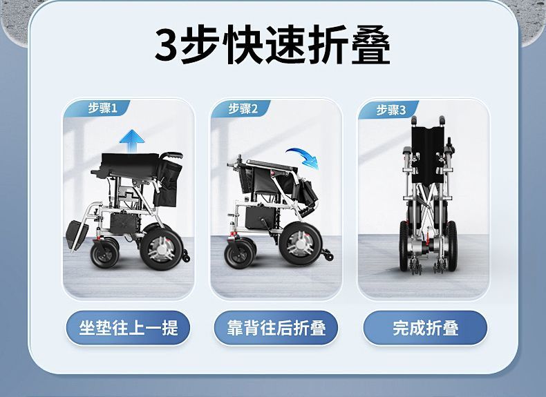 Weidasheng Electric Four-Wheel Vehicle for the Elderly and Disabled, Foldable, Convenient for the Elderly to Travel, Healthy and Comfortable Choice
