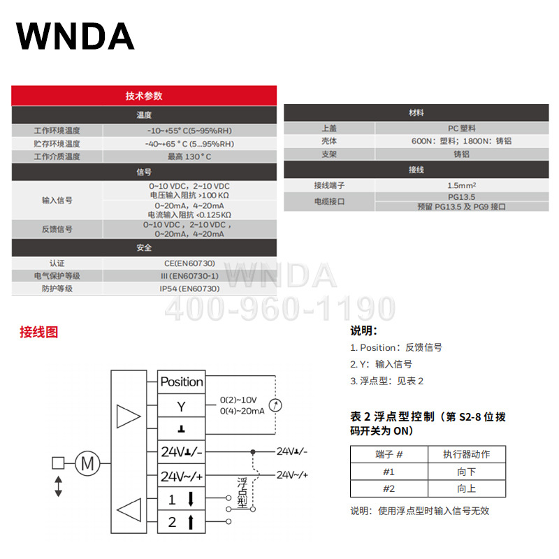 ΤHoneywell綯ڷִML8824A1840¿ط