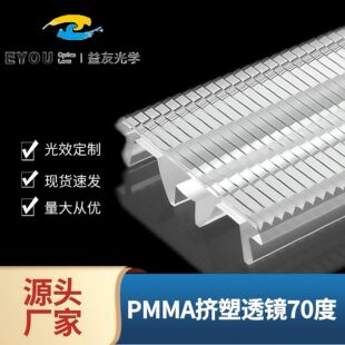 Our Factory Produces Extruded Line Light Optical Lenses, High-Transparency Acrylic Lighting Lenses, and Supports Optical Design