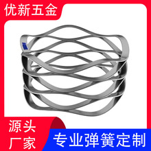 ���Ώ���304���P䓾�������əCе������Ӊ��s�p���Ώ��ɼӹ�