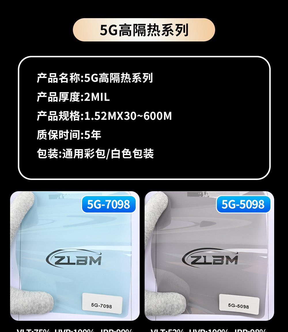 Changan Automobile 5G High-Insulation Glass Film, Sun Protection Privacy Window Film, Explosion-Proof Film, Full-Car Film, UV Protection Sunshade