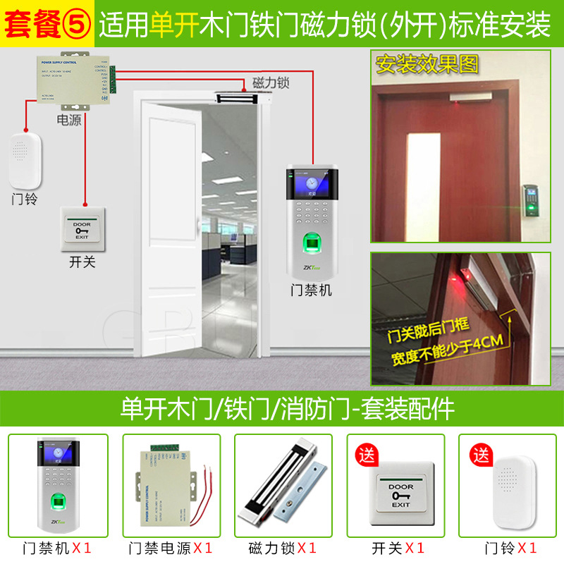 Package 5: single wooden door/fire door/iron door