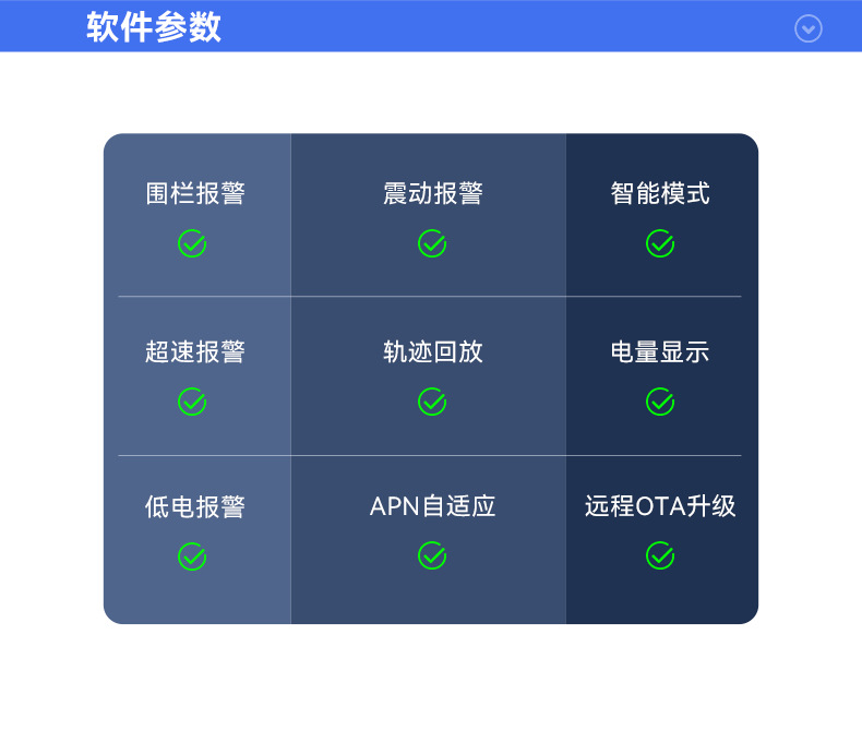 4g Installation-Free Gps Tracker Car Satellite Alarm Strong Magnetic Vehicle Anti-Lost Device High Precision