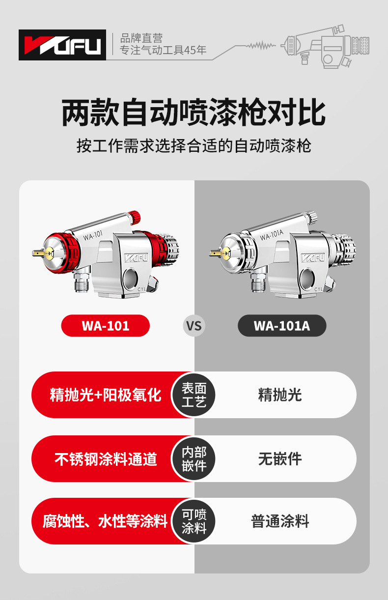 自动喷漆枪详情页_10.jpg