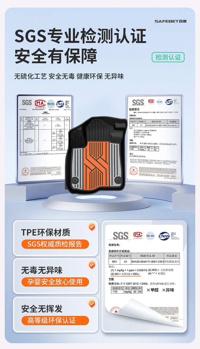 Suitable for Honda Accord, Inspire, Crv, Haoying, Civic, and Other Models, Special Colorful Tpe Car Floor Mats