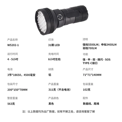 UV fənərlər Light Multi-Functional Aluminum Alloy - w5202-1