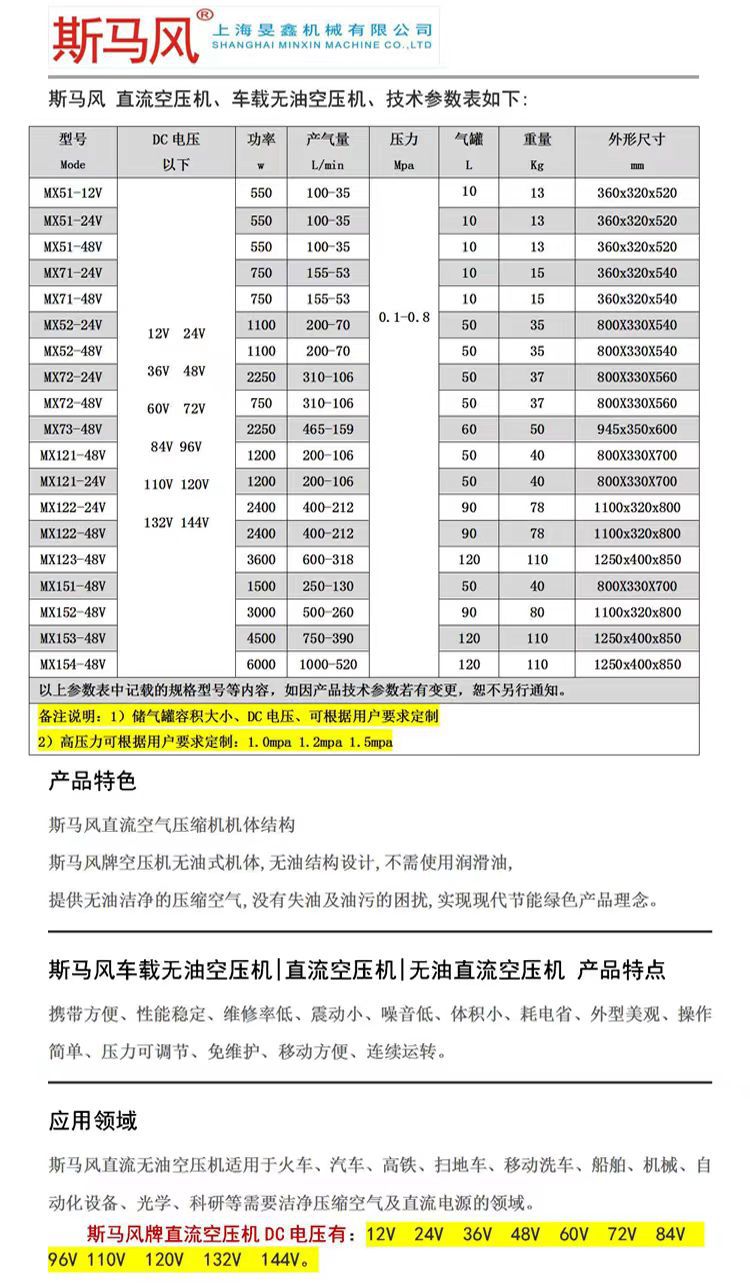 直流参数.