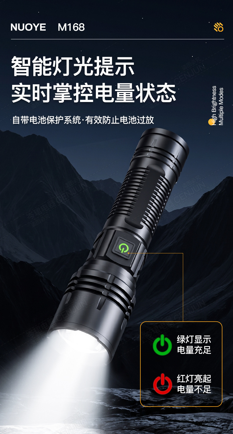 Cross-border new product: ultra-bright, long-range, adjustable-focus white laser flashlight for outdoor emergency use, rechargeable, and with a powerful beam
