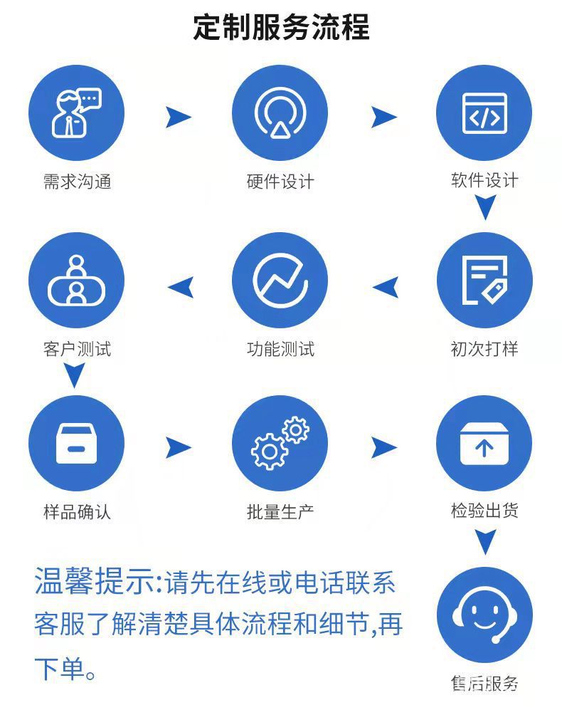 O1CN01llAOSE23ga4Nw3X2v_!!2212