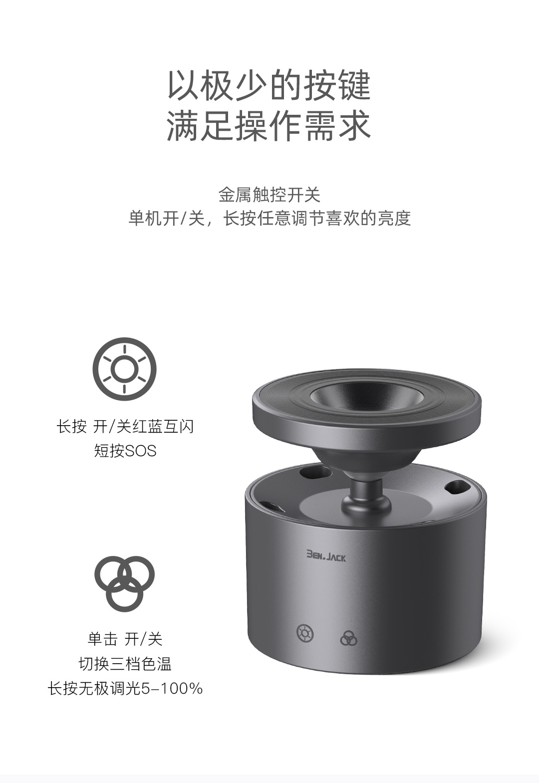 Binny Led Premium Light, a Compact Magnetic Reading Light for the Car, Has Been Integrated with the Mijia App and Is Suitable for Yu7/Su7 Modifications