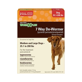 驱虫药物;狗狗保健品;狗狗医疗药用