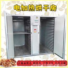 ��ș���r�aƷ�߲˽��y��ľ��Ʒ��əC���Lѭ�hȫ�ԄӺ�����ɷ�