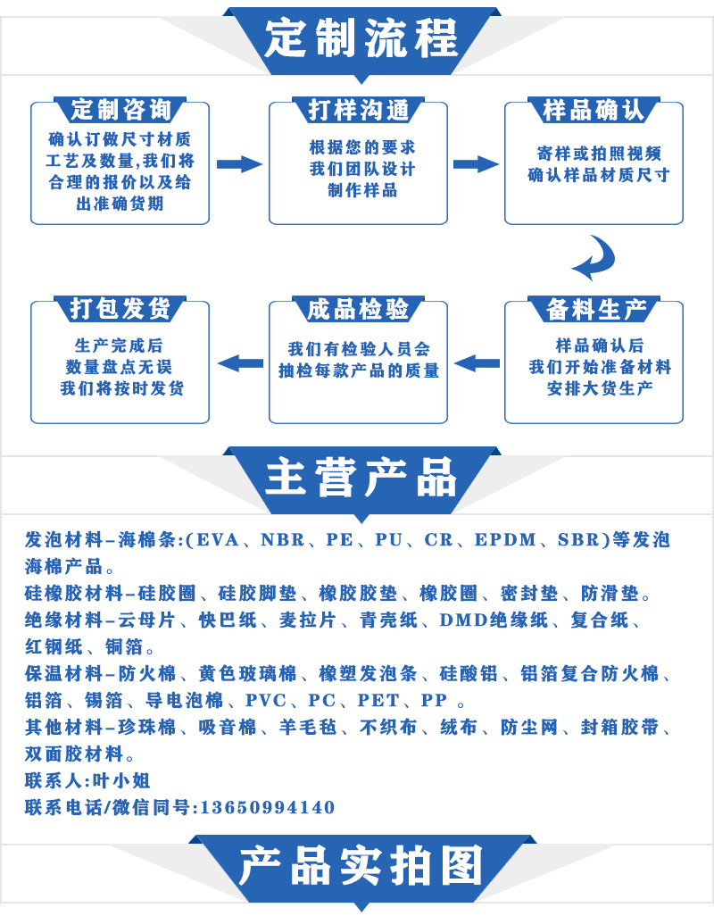定制流程+产品实拍图.jpg
